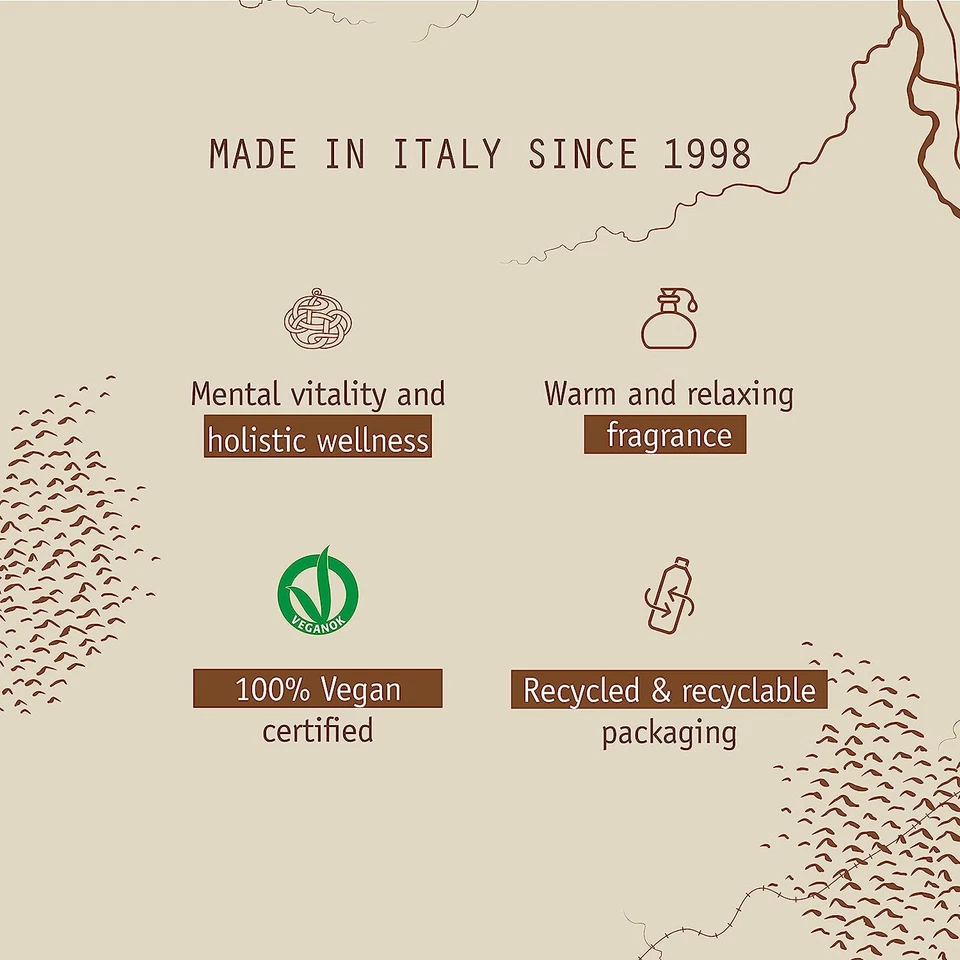 Prija DOCCIA SHAMPOO Vitalizzante al Ginseng Vegan friendly 40 ML X 216 PZ - Immagine 4 di 4