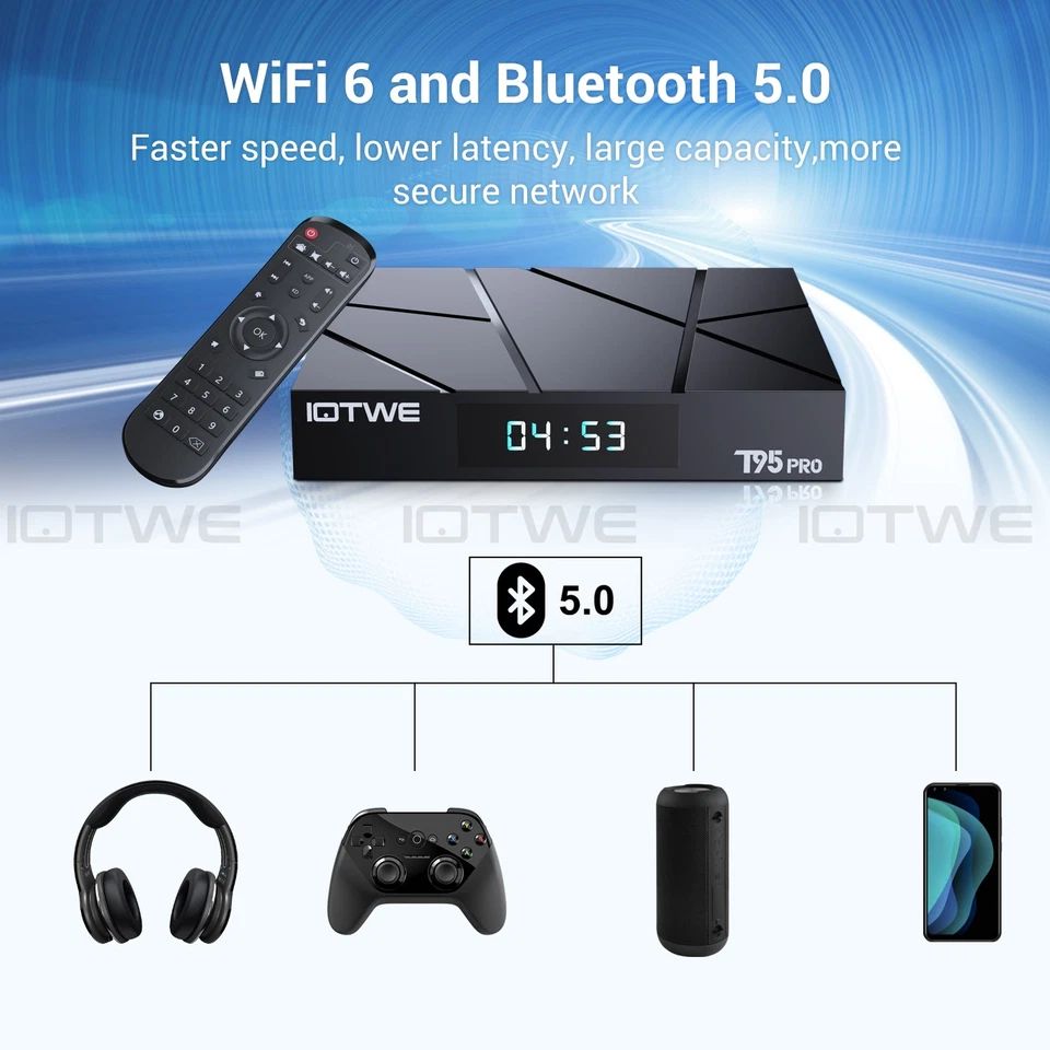 2025 New T95Pro Android 14.0 TV Box 4+ 128GB Quad Core HD Media Player WIFI HDMI - Image 4 of 4