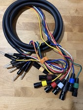 EBXYA 8 Channel 1/4 Inch TRS to XLR Snake Cables, 6.35mm Male Stereo Audio 10ft