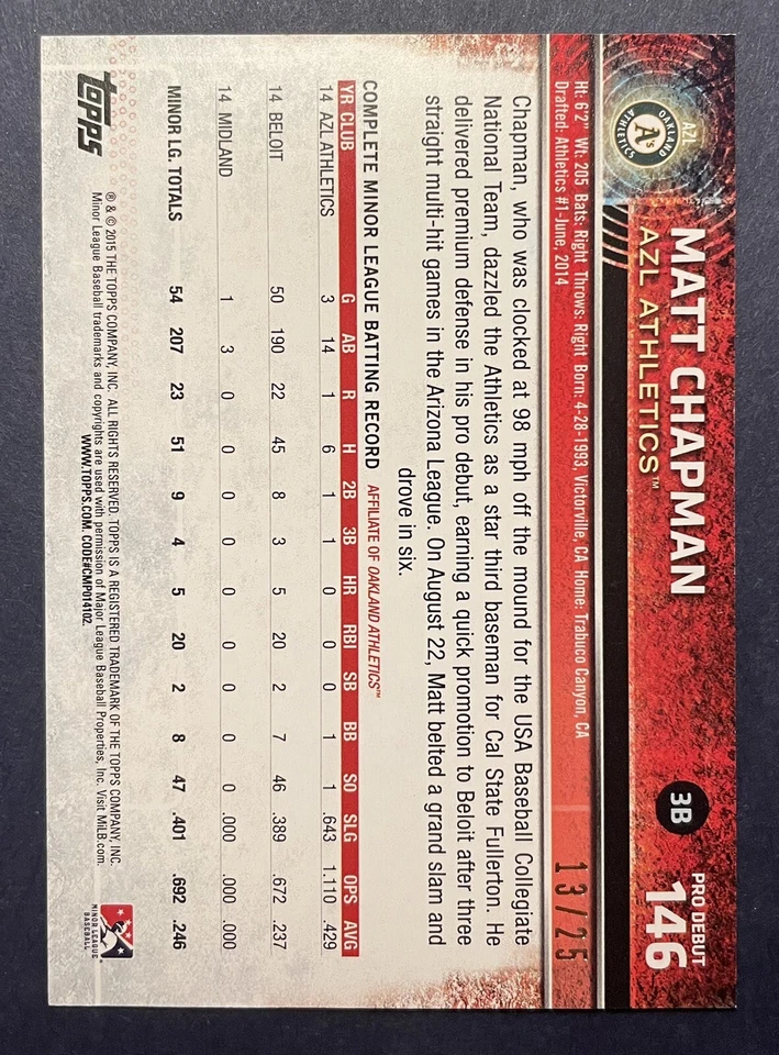 2015 Topps Pro Debut Orange #146 Matt Chapman RC Rookie SP 13/25 Rare - Image 2 of 2