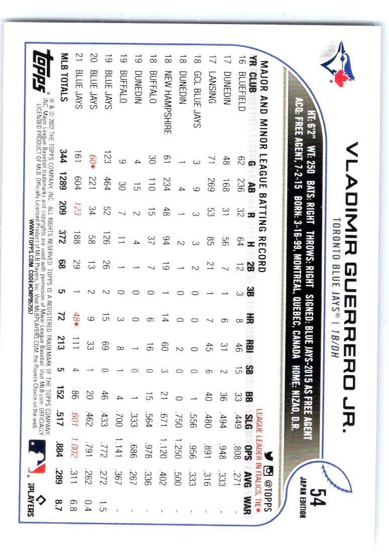 その他 toppsjapanedition Vladimir Guerrero Jr. 2022 Topps Japan edition #54 Vladimir Guerrero Jr Toronto