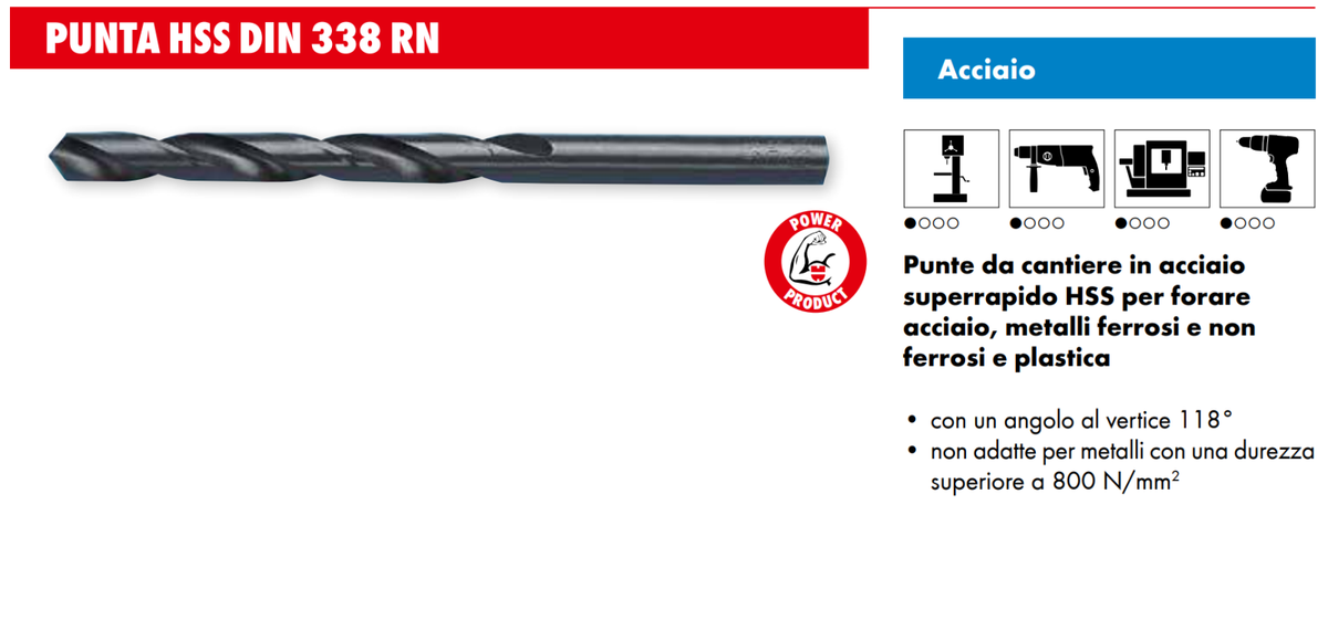 Ferrcan - Punte Per Metallo HSS DIN338 M2 Da 7-10 Mm