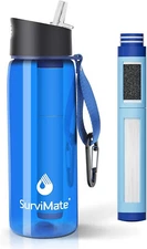 SurviMate Ultra-Filtration Filtered Water Bottle Black With Built In Compass