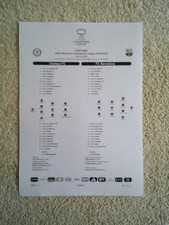WOMEN'S CHAMPIONS LEAGUE - CHELSEA WFC 1-4 FC BARCELONA - OFFICIAL TEAM SHEET