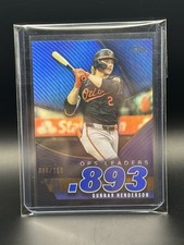 2025 Topps Series 2 Ops Best Gunnar Henderson #Ops -11 Blue Foil /150