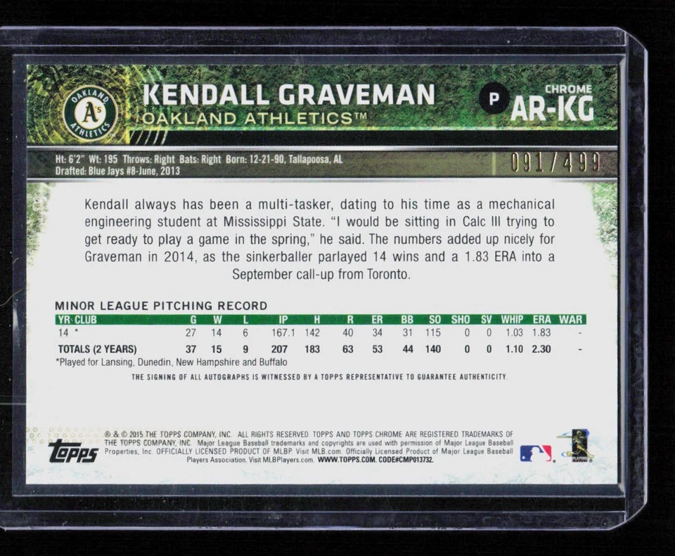 Kendall Graveman 2015 Topps Chrome #AR-KG Refractor On-Card Rookie Auto /499 - Image 2 of 2