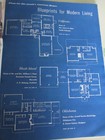 American Home 1940’s Magazines Mid Century Modern Post War — photo 6