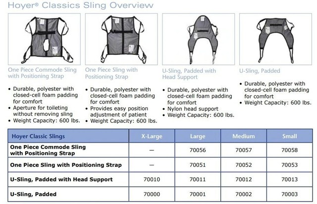 Hoyer 70001 Universal Padded Sling Without Head Support Large 600lb Cap 