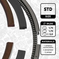 Kolbenringsatz ET Engineteam R1003500 FüR Opel Astra Saab Vectra CC J96 T98 Z02