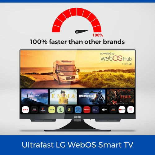 Cello 19″ Smart WebOS Traveller 12-Volt TV with Freeview Play - Picture 6 of 8