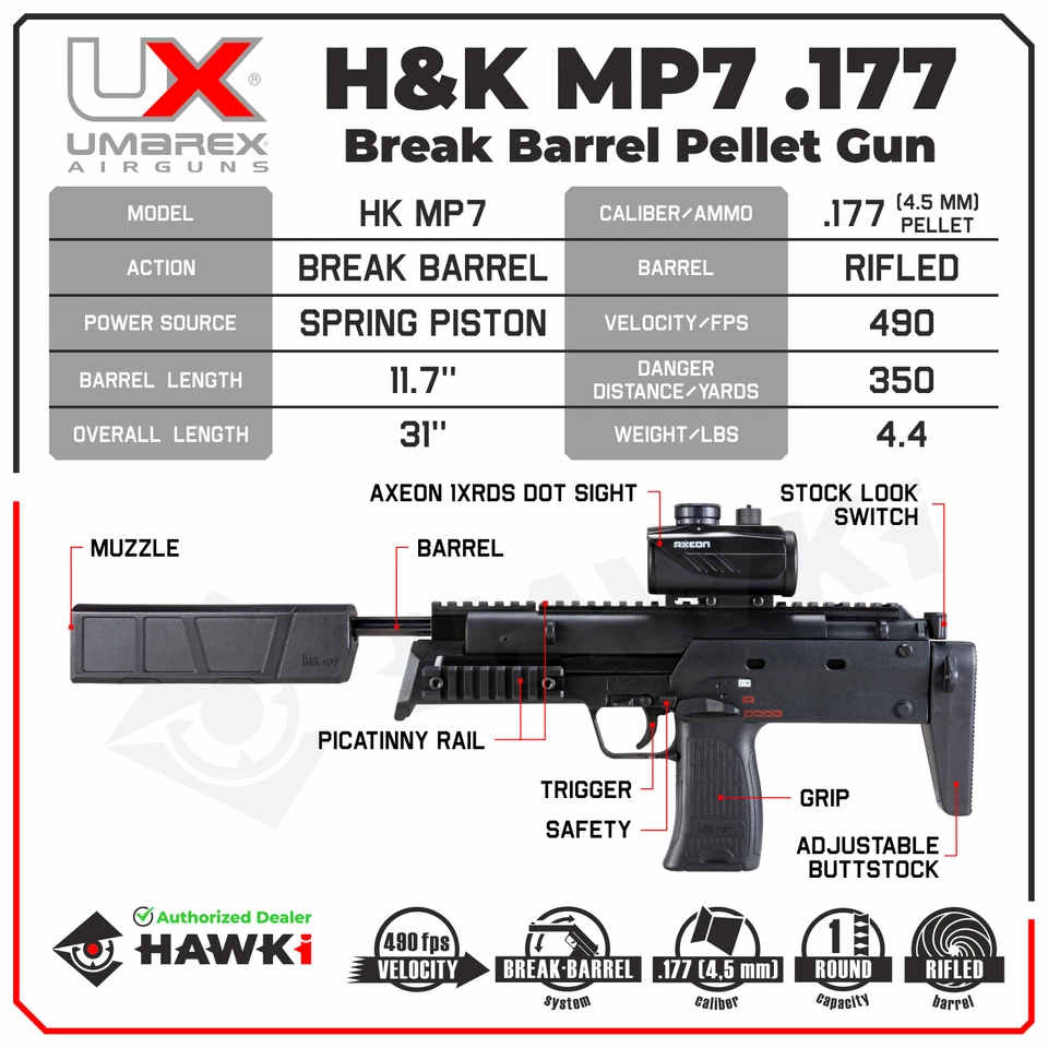 Umarex Heckler & Koch MP7 .177 Caliber Break Barrel Air Rifle 2252312 - Image 3 of 4