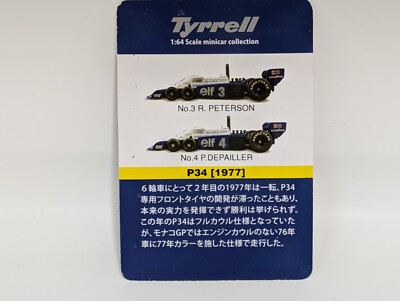 Kyosho 1:64 minicar collection Tyrrell P34 from Japan | eBay Kyosho 1:64 minicar collection Tyrrell P34 from Japan | eBay