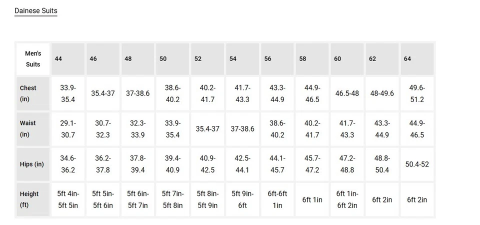 Sobretraje Dainese Ultraligero Lluvia Una Pieza Motocicleta/Moto Amarillo Fluo Foto 2 de 4