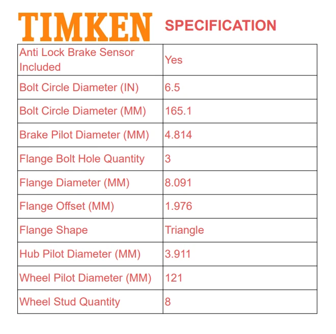 2WD TIMKEN Front Wheel Bearings Hub Set For 03-05 Dodge Ram 2500 3500 8Lugs FWD - Image 3 of 4