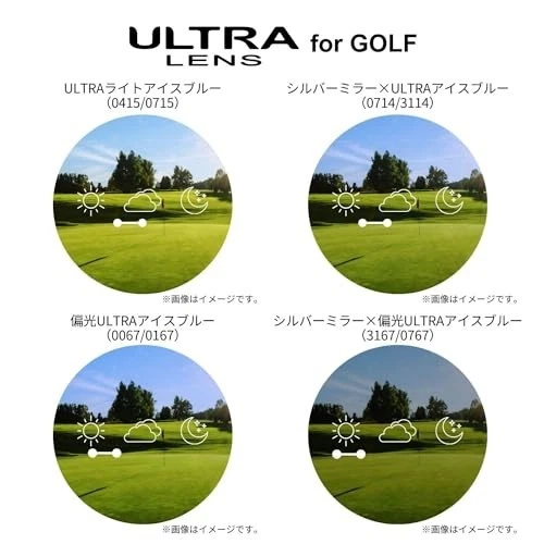 Occhiali da sole sportivi SWANS Warrior Seven WARRIOR-VII di fabbricazione... - Immagine 3 di 4