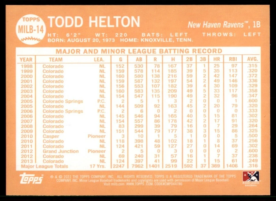 Todd Helton 2021 Topps Pro Debut MiLB Legends Card #MILB-14 New Haven Ravens - Image 2 of 2