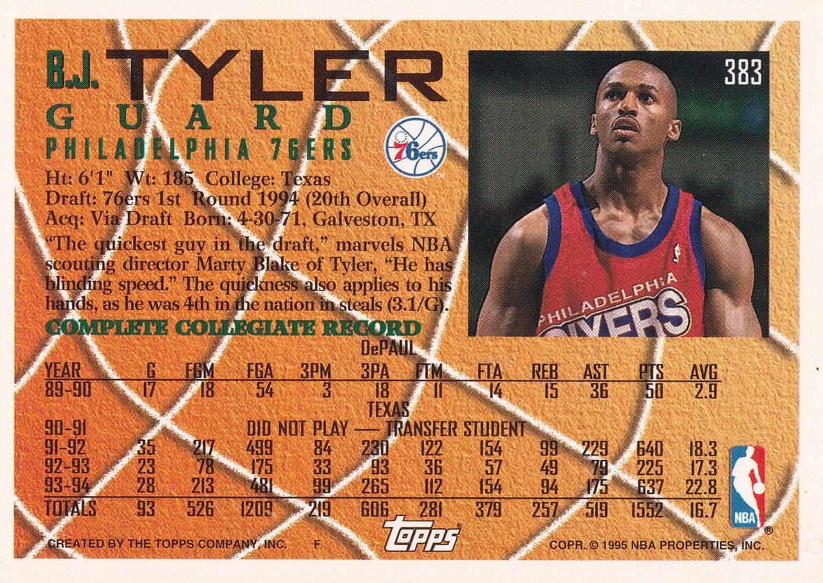 1994-95 Topps #383 B. J. Tyler NBA Philadelphia 76ers Yes 4 Free