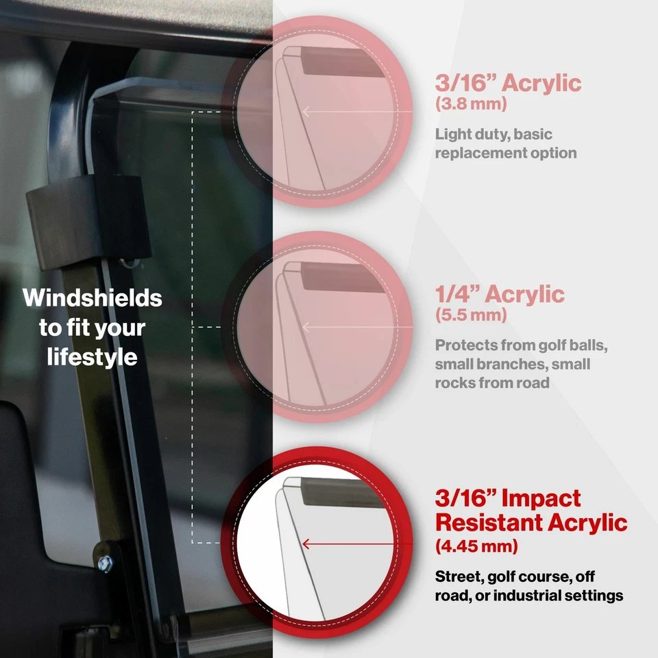 Parabrisas de carro de golf RedDot 3/16" modificado por impacto para E-Z-GO RXV 2024-up - tintado Foto 4 de 4