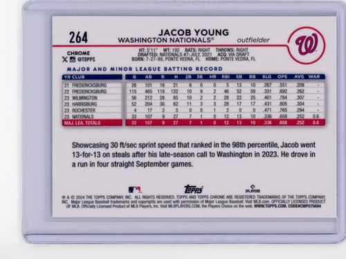 2024 Topps Chrome - Jacob Young (RC) #264 Purple Sonar Refractor /275 Nationals - 第 2/2 張圖片