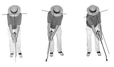 Aiuto allenamento GolferDoc GOLF--Allenatore putter a doppia impugnatura---allenatore percorso oscillante