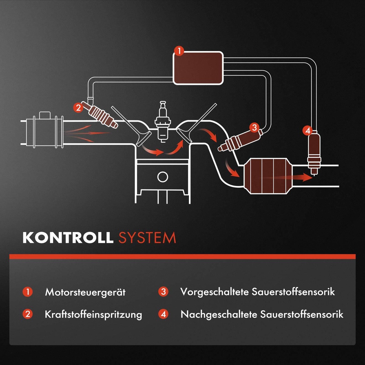 Lambdasonde Regelsonde Vor Kat Für Audi A4 B5/B6, TT 8N, A3 8L 1.6/1.8
