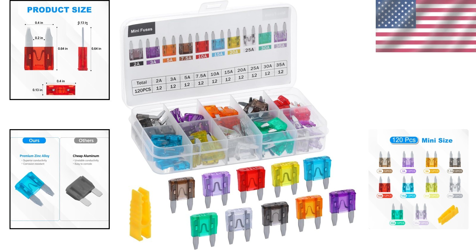 120 Mini Fuse Assortment with Fuse Puller - Ideal for Cars, RVs, and Motorcycles