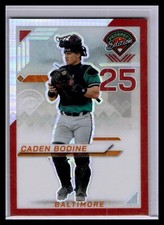 2025 Panini Prospect Edition  - Caden Bodine #91 Red Prizm /199