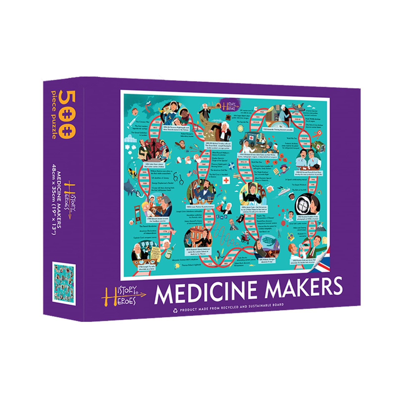 History Heroes: Medicine Makers - 500 Piece Jigsaw Puzzle for Kids - Adults - Ed