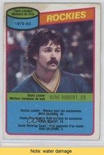 1980-81 O-Pee-Chee Team Checklist Rene Robert Colorado Rockies #259 READ t3w