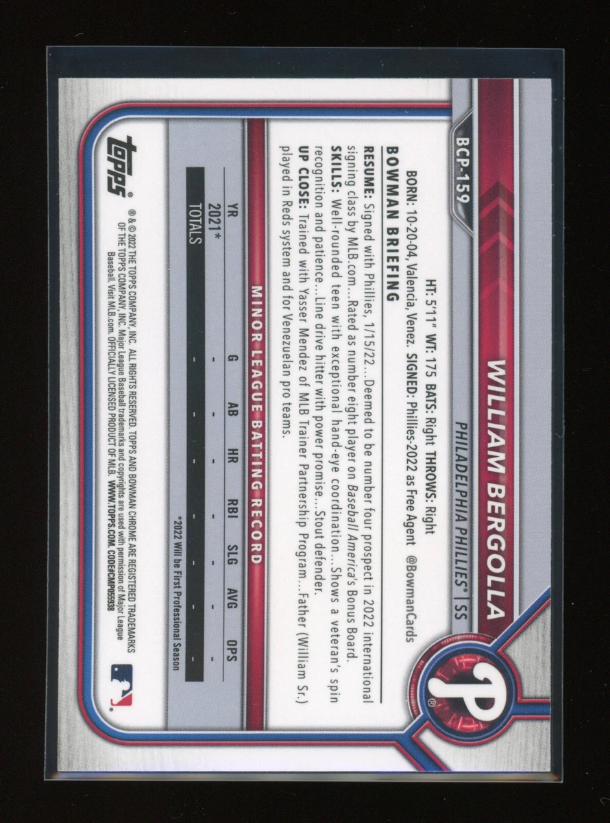 19-bowman-chrome-mega-box-2022-meghanapple