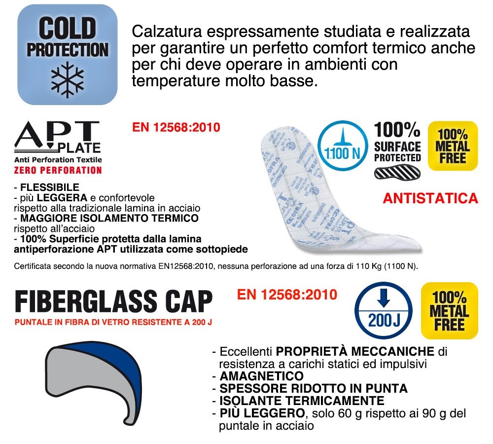 SCARPE ANTINFORTUNISTICA COFRA NEW BARENTS S3 CI SRC idrorepell