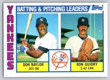 1984 Topps - Team Checklist Ron Guidry, Don Baylor #486