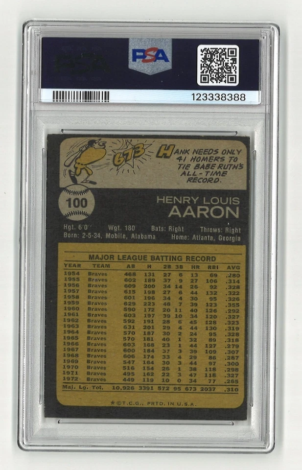 1973 Topps - Hank Aaron #100 PSA VG-EX 4 🎉 Foto 2 de 2