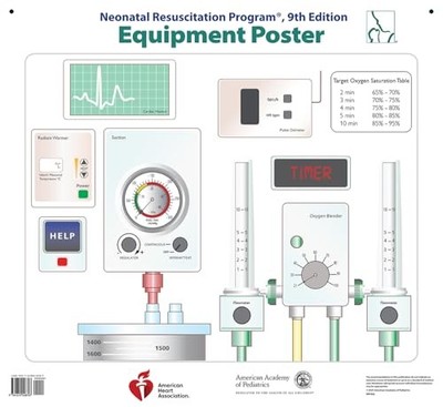 NRP Equipment Poster by American Academy of Pediatrics 9781610028707 NEW