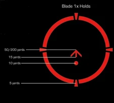 Swampfox Blade 1x25mm Prism Sight with Red/Green CQB Reticle