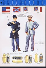 Georgia and Tennessee Volunteers & Ammunition Types, American Civil War -- Print