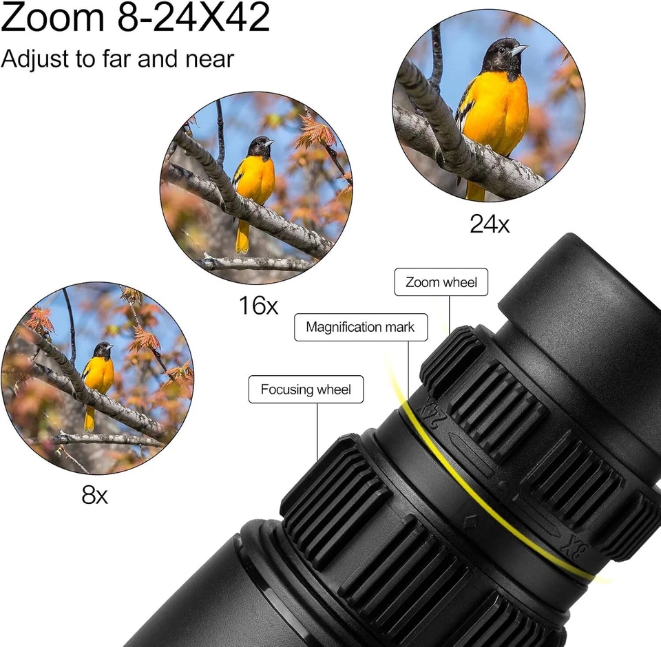 Eyeskey Seeker Pro HD Pocket Monocular (8-24X42), Waterproof, Fog-Proof, NIB - Image 2 of 4