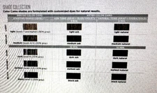 Redken Brews Color Camo (Choose your color)