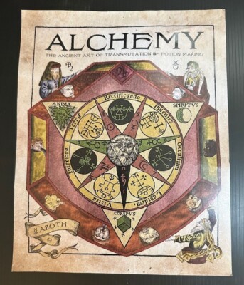 Alchemy Page Art Print, Wizarding Trunk, Harry Potter, Hogwarts, Potions