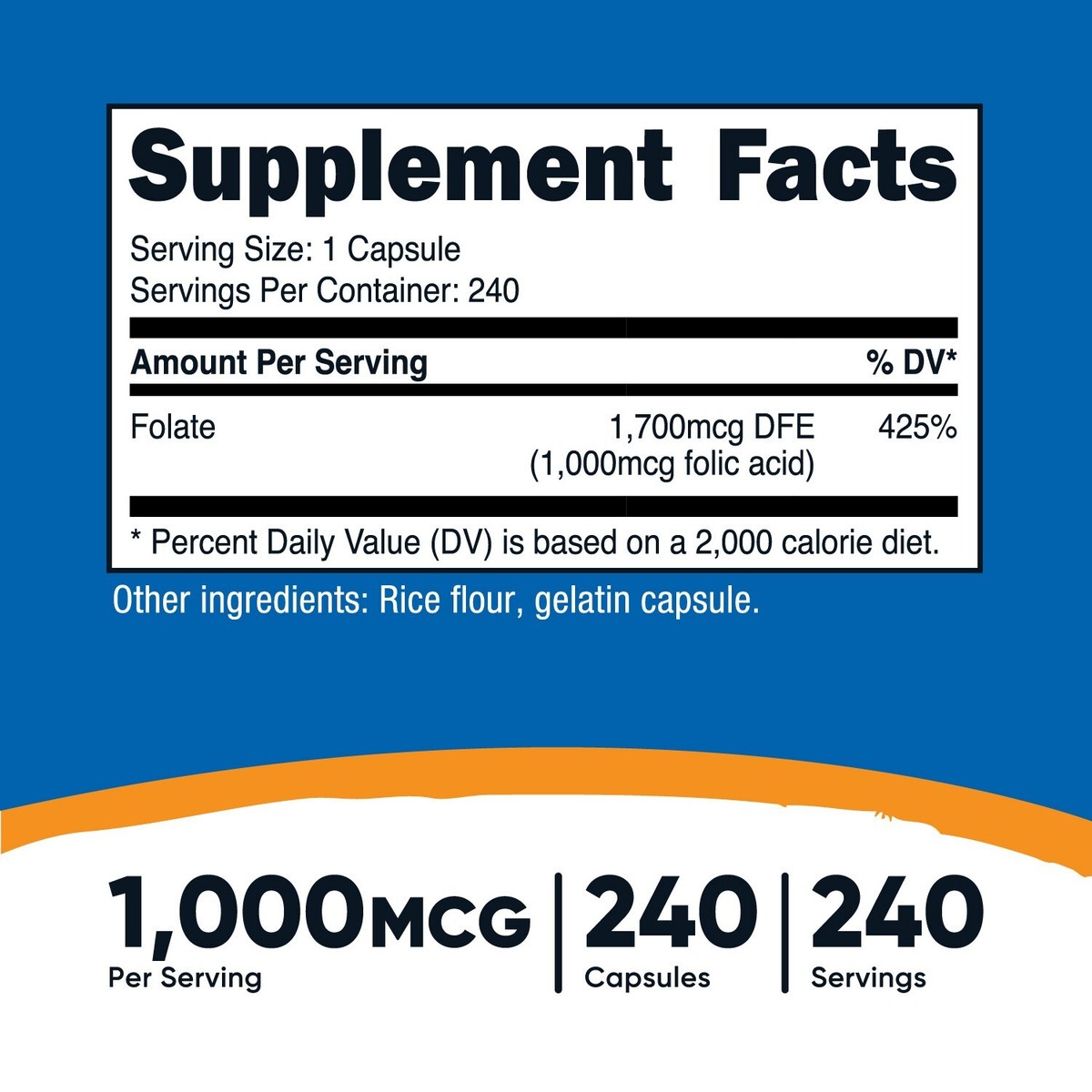 Folic Acid In Rice