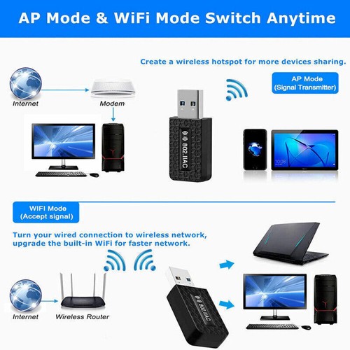 1300Mbps USB3.0 Wireless WiFi Adapter Dongle Dual Band 5G/2.4G Desktop Laptop PC - Picture 4 of 8