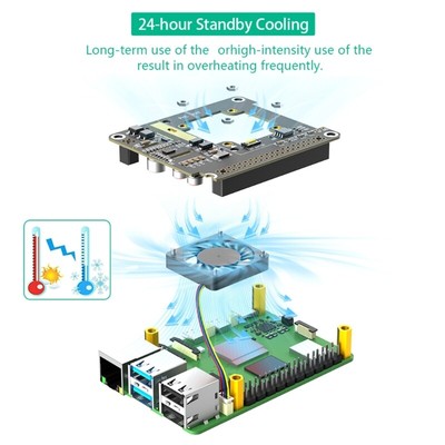 POE HAT Networking Adapter Board For RPi 5 802.3Af/At GPIO Expansion Module