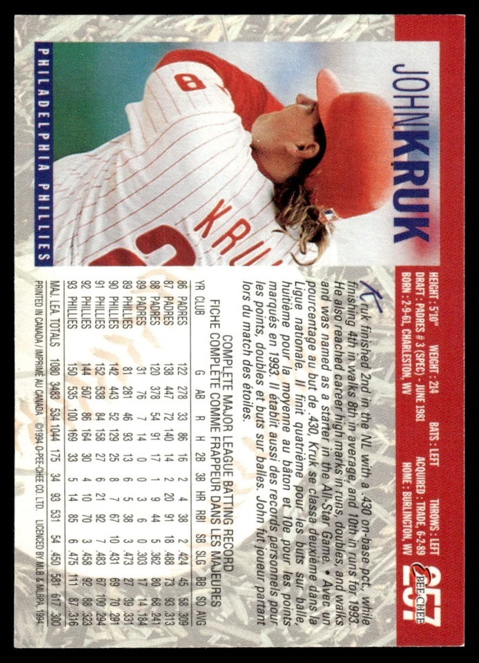 1994 O-Pee-Chee John Kruk Philadelphia Phillies #257 - Image 2 of 2