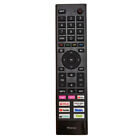 Hisense U7g