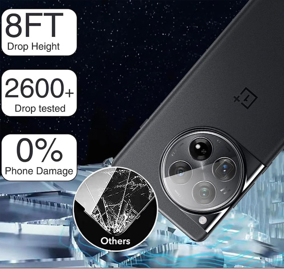 For OnePlus 12 Camera Lens Case Protector Tempered Glass Cover - Image 2 of 4