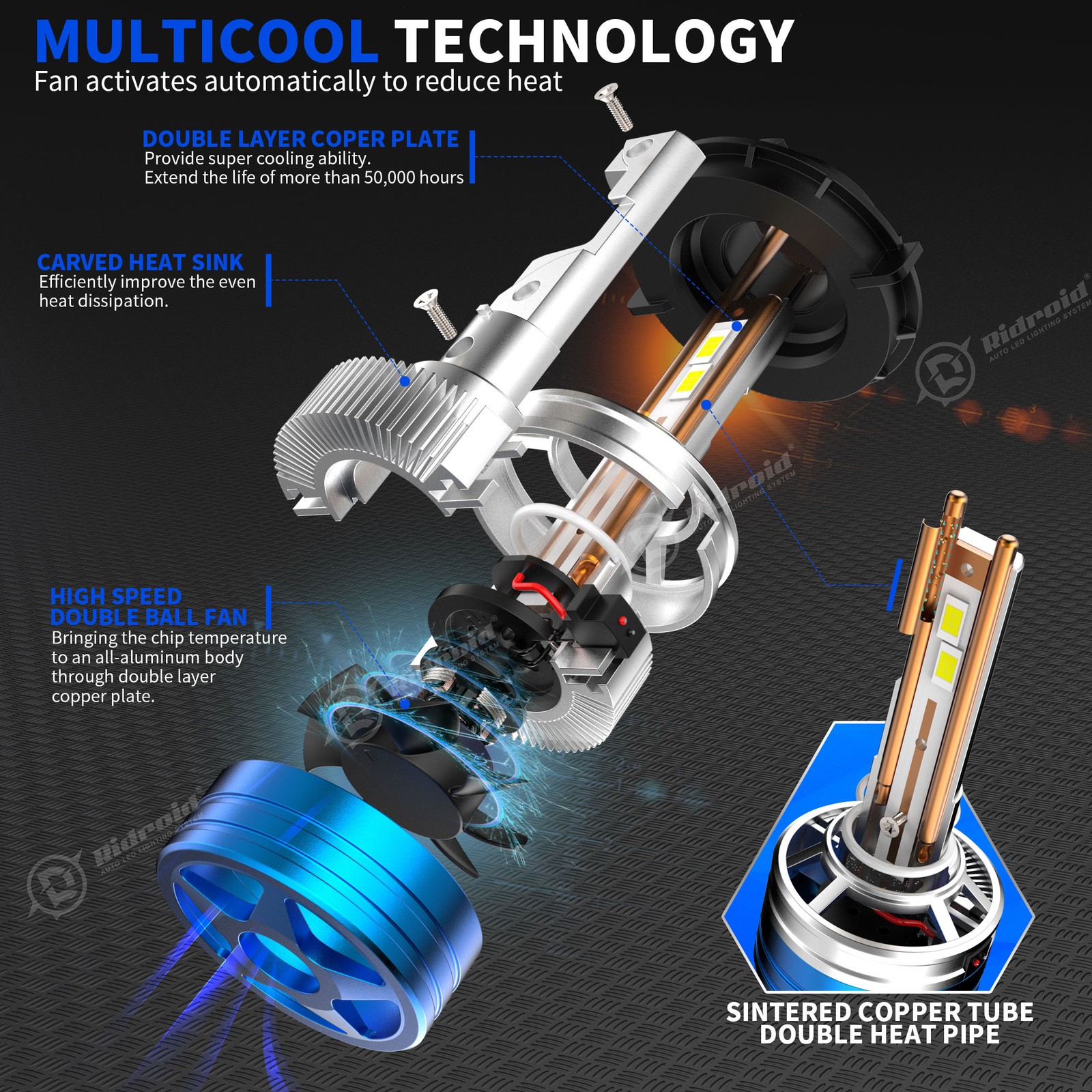 RIDROID H13 9008 LED Headlight Bulbs Kit High Low Beam Super Bright Canbus 6500K