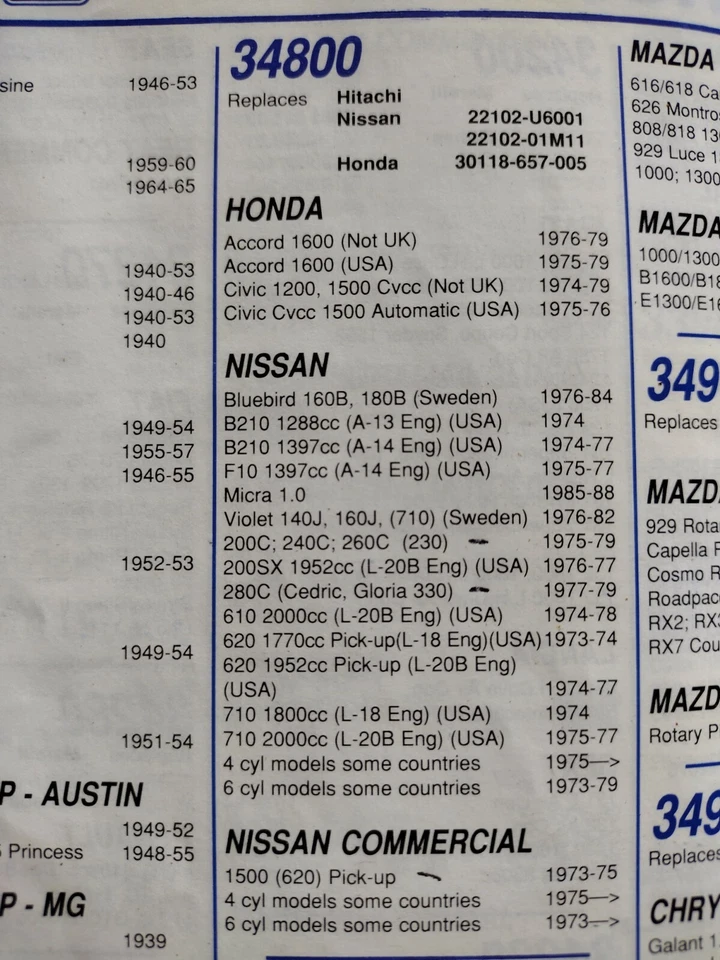 NOVO CONDENSADOR DE IGNIÇÃO - SERVE: NISSAN MICRA K10 - MK1 (1985-89) - Imagem 4 de 4