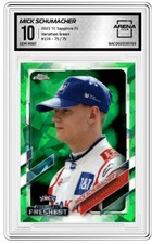 2021 Topps Formula 1 Variations Checklist Gallery 31