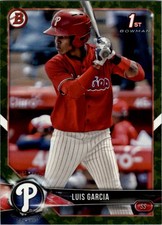 2018 Bowman Prospects Camo #BP75 Luis Garcia - BB