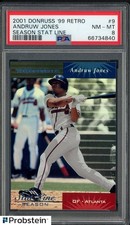 2001 Donruss '99 Retro Season Stat Line #9 Andruw Jones Braves HOF 1/31 PSA 8